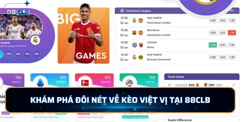 Khám phá đôi nét về kèo việt vị trị 88CLB